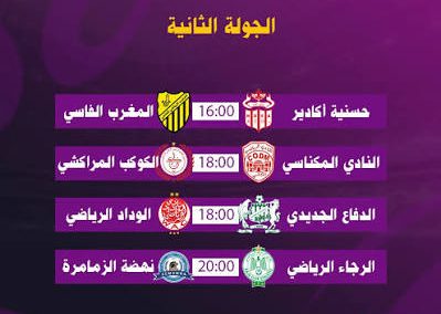 الجولة الثانية من البطولة الاحترافية.. نتائج أربع مباريات أمس